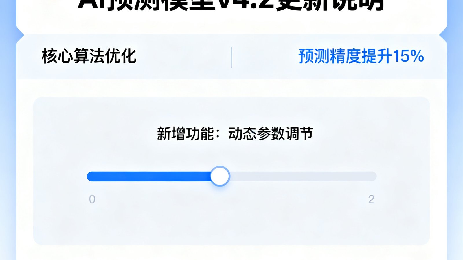AI预测模型v4.2更新界面
